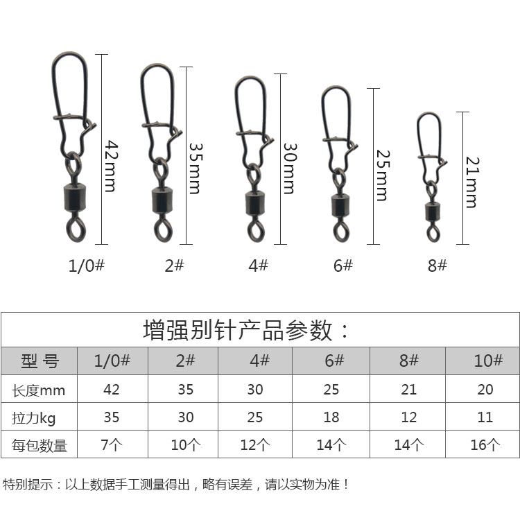 增强别针加连接器不锈钢8字环强力环筏钓路亚扣其他垂钓用品配件-图1