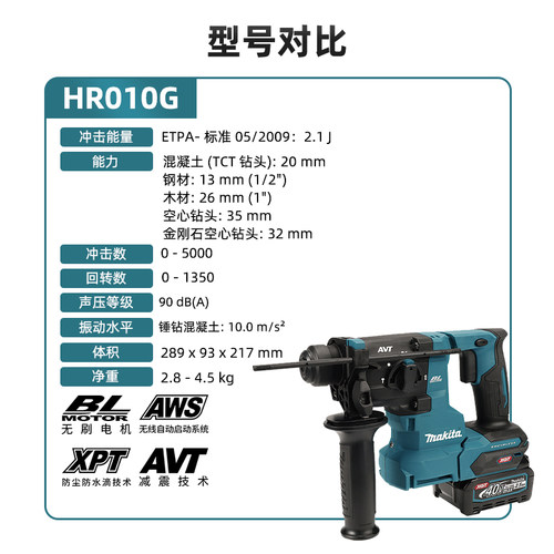 牧田充电式轻型电锤HR010无刷锂电自集尘水电门窗安装40V冲击钻 - 图1