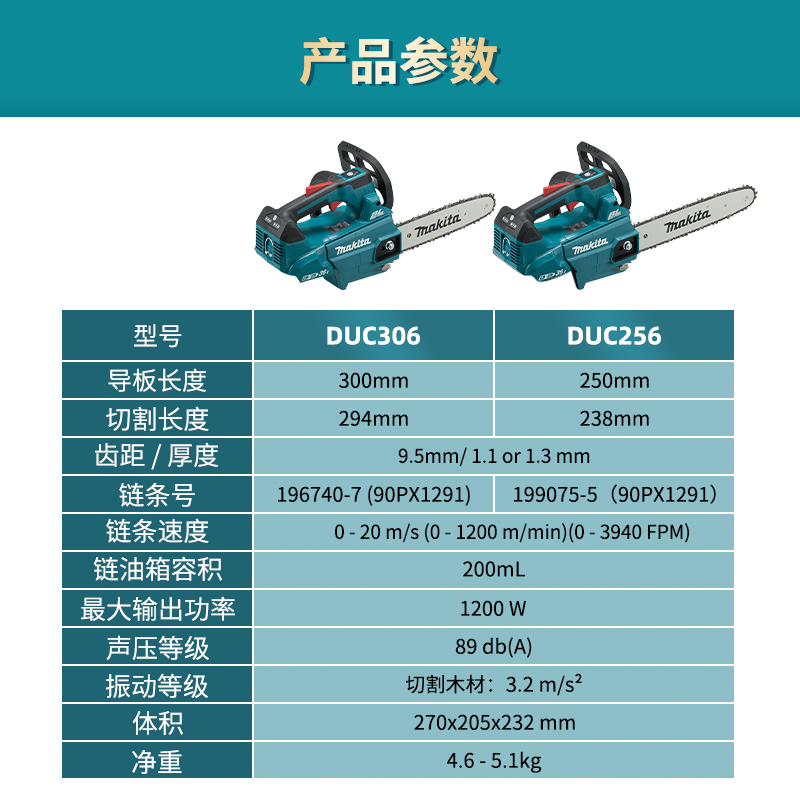 makita牧田充电式电链锯DUC256/306无绳低噪音木材切割机油锯36V - 图1