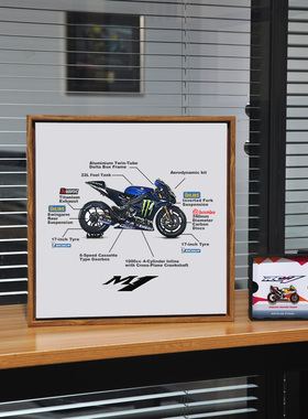 罗西MotoGP赛车摩托机车装饰画