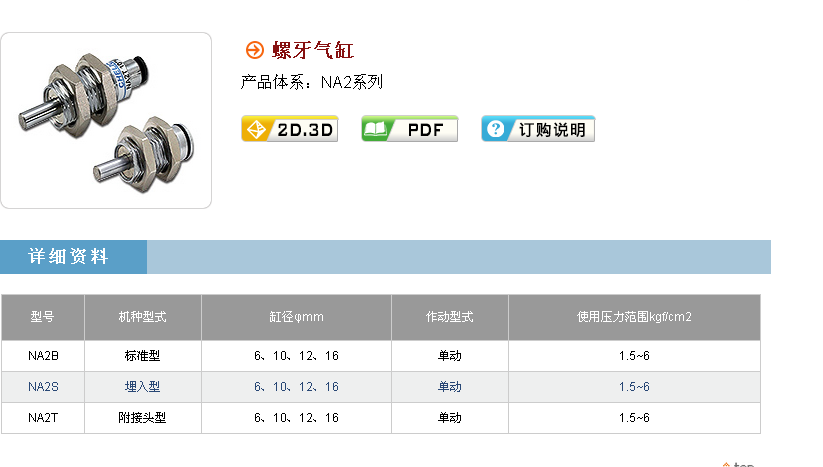 NA2B NA2S NA2T NAD16X5 10 15-B-F小型螺牙气缸-图0