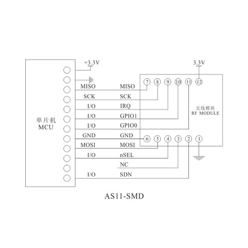 SI4438无线模块IPX小体积IPEX|贴片型433MHz|SPI|433M兼容SI4463 - 图1