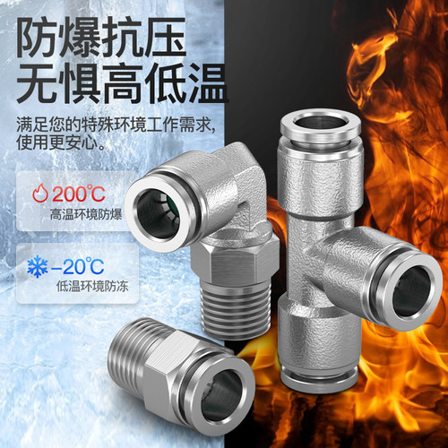 304不锈钢气管快速气动快插接头PL12弯头高压螺纹直通PE三通PC802 - 图2