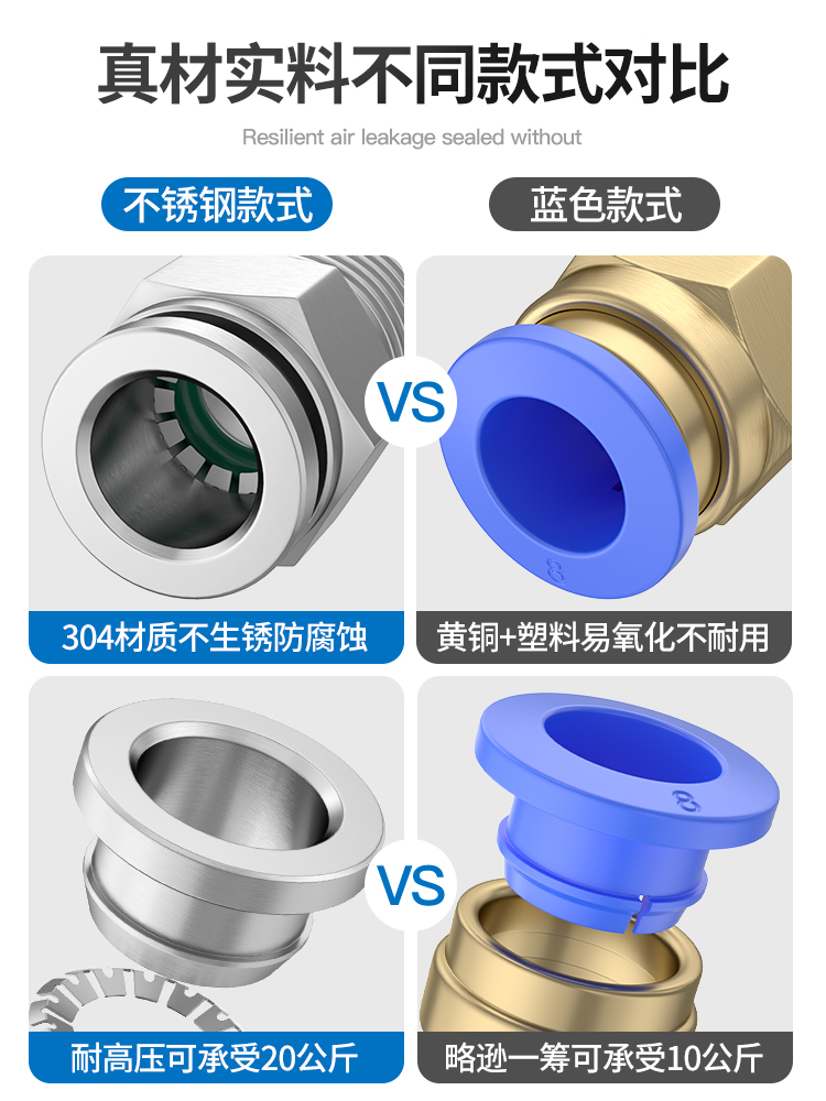 304不锈钢气管快速8三通T型高压快接气动快插接头BPE4/6/10/12/16 - 图2