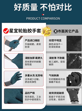 防护手套劳保耐磨干活专用手套工地防滑加厚劳动工作乳胶橡胶防水