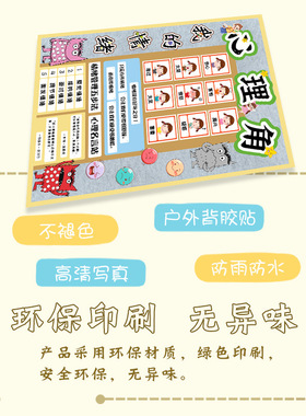 幼儿园心理角环创主题情绪小怪兽墙面装饰展板区域材料情绪成品