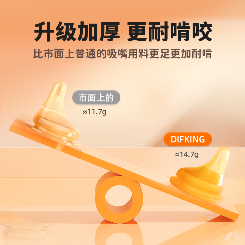 适配贝亲偏心奶嘴含衔奶嘴鸭嘴仿真母乳加厚耐咬防胀气奶嘴 - 图0
