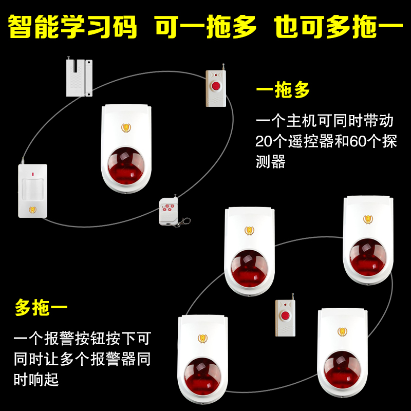 报警器家用防盗红外线感应来人防小偷门窗残卫报警无线声光报警器