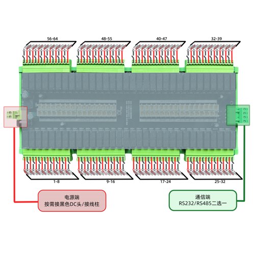 485网络通讯继电器模块modbus io12路rs232可延时编程继电器模块 - 图3