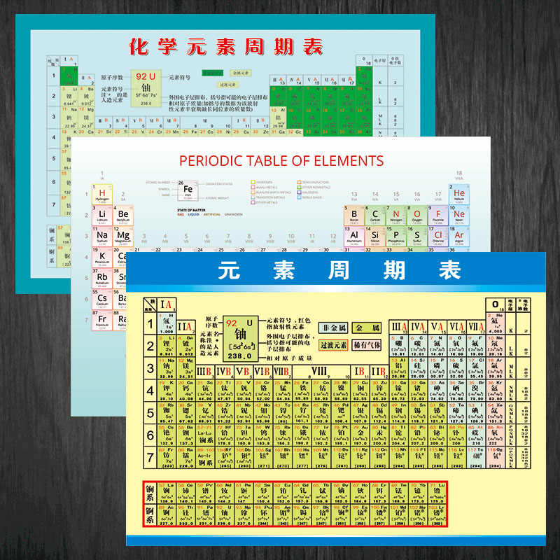 元素周期表贴纸 新人首单立减十元 21年7月 淘宝海外 元素周期表贴纸 新人首单立减十元 21年7月 淘宝海外