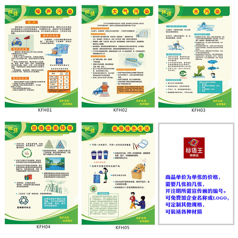 环境保护知识宣传画挂图环保标语海报大气水噪声噪音污染贴纸KFH - 图0