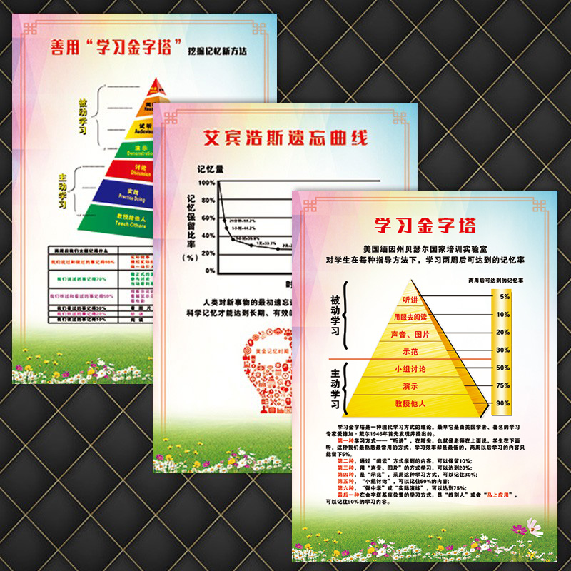 霍金斯能量等级表情绪层级图学习金字塔励志心理挂图宣传画SCY73-图1