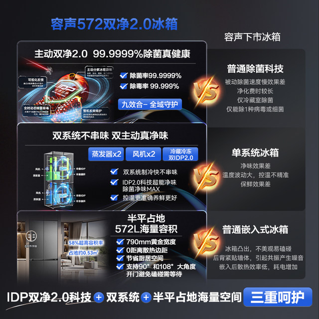 Big new product | Rongsheng 572 dual-system active sterilization