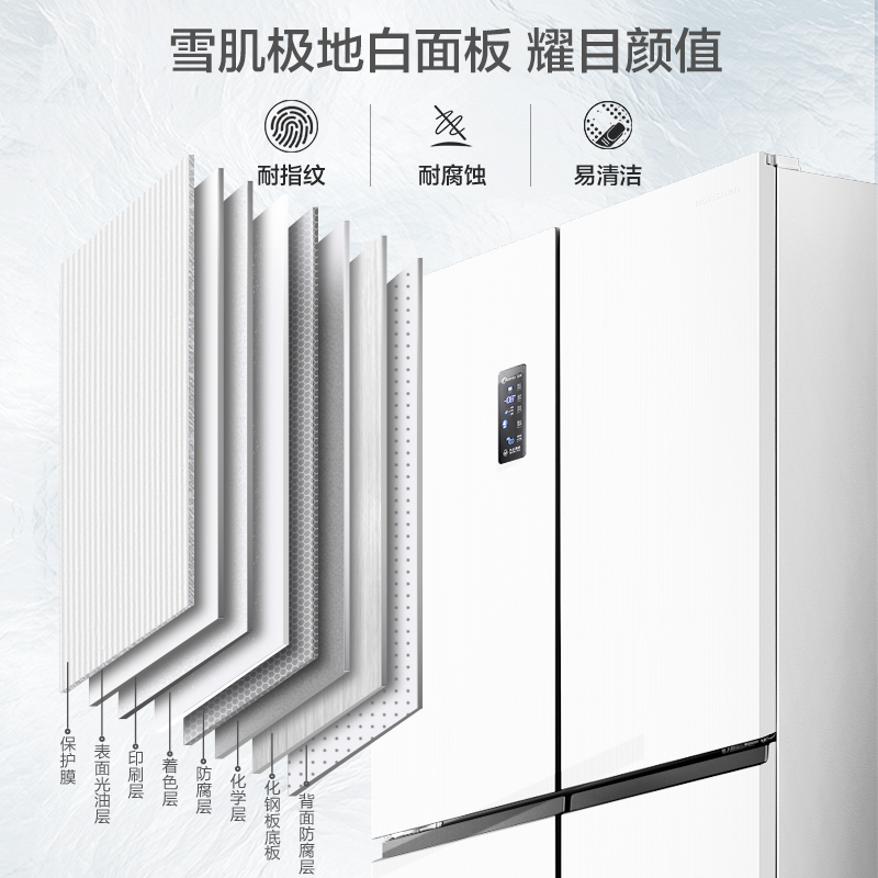 容声501L十字对开四门一级双系统变频风冷无霜白色超薄嵌入式冰箱-图1