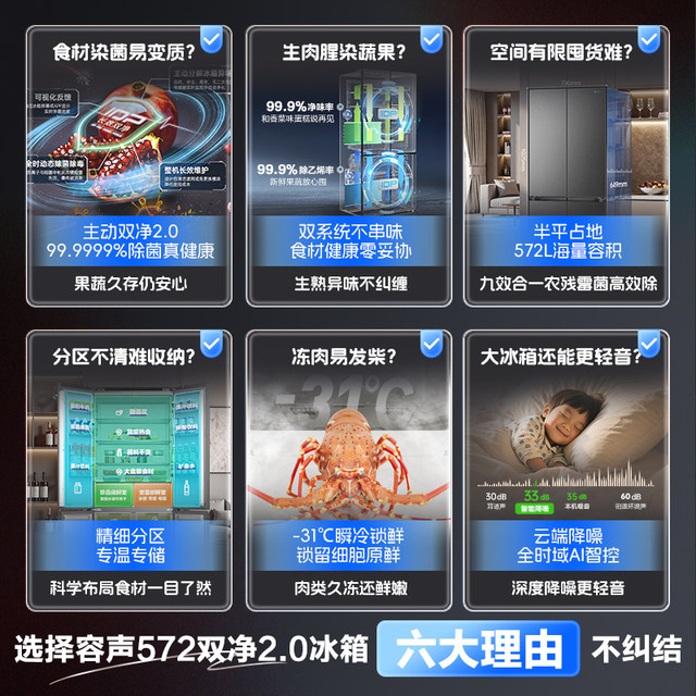 Big new product | Rongsheng 572 dual-system active sterilization