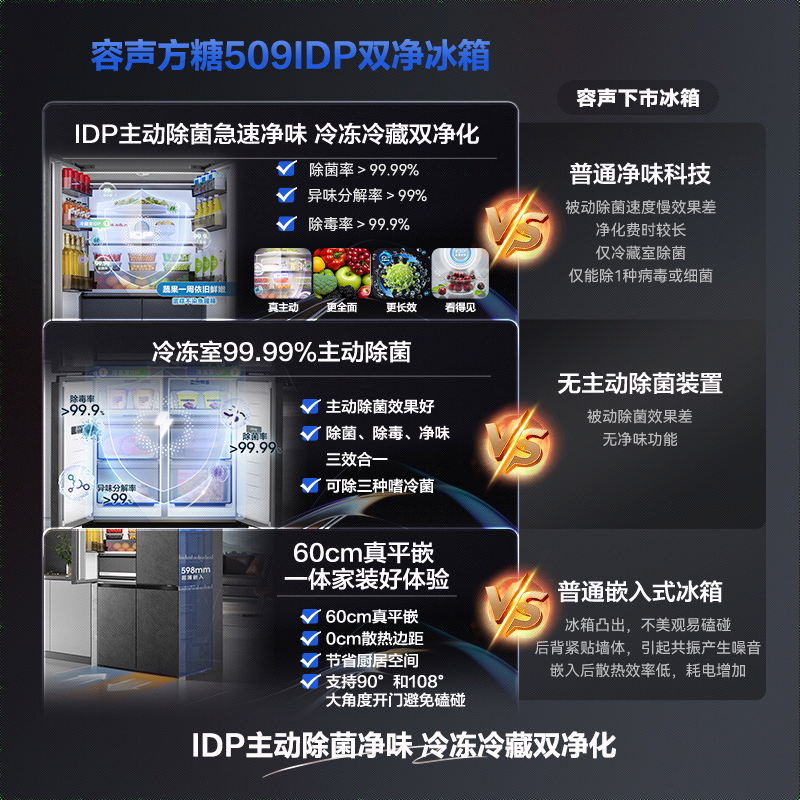 【517十字款】容声509L双净十字对开四门家用无霜嵌入一级电冰箱