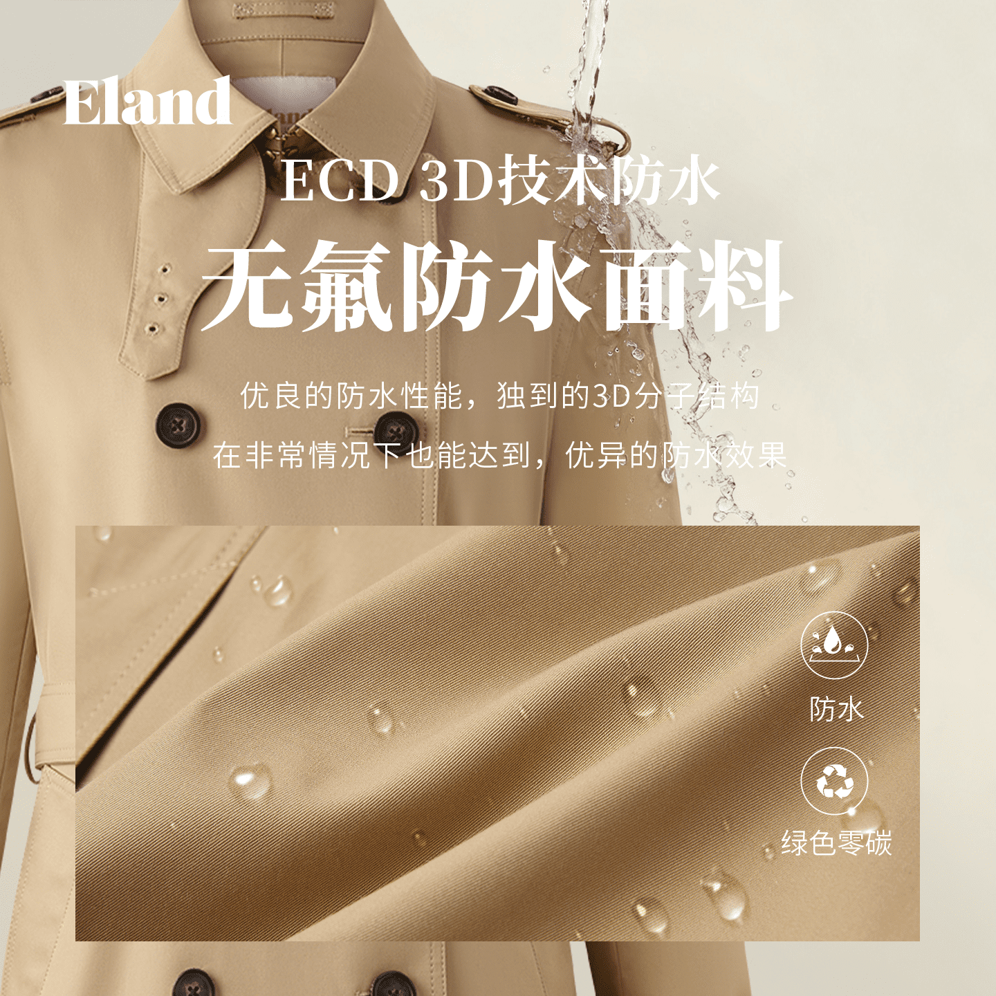 【无氟防水】Eland衣恋经典时尚风衣女双排扣宽松外套2025冬新款