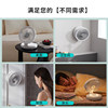 EDON suspended air circulation fan