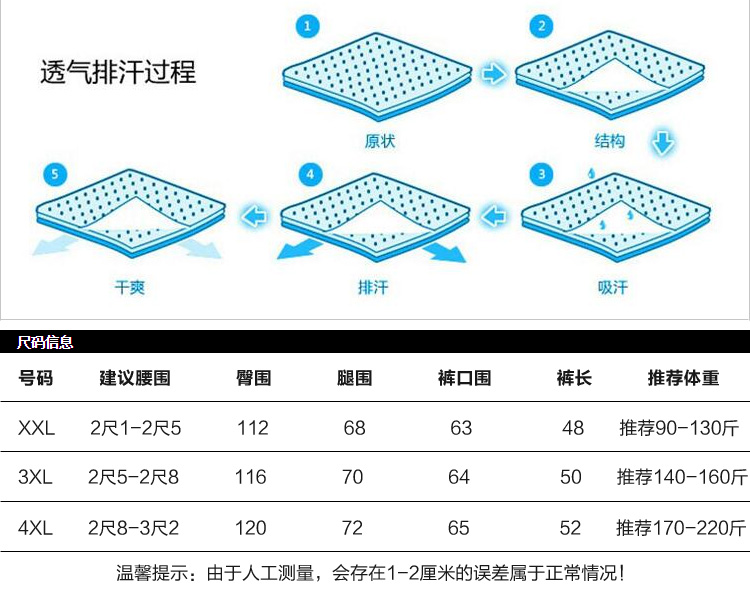 夏季中老年人男士短裤外穿五分裤纯棉爸爸沙滩裤中年中裤宽松大码 - 图1