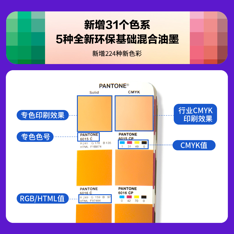 【官旗包邮】Pantone潘通色卡2022新增色彩配方指南/色彩桥梁GP1601B-SUPL通用国际标准专色色卡1-7开头CU卡 - 图2