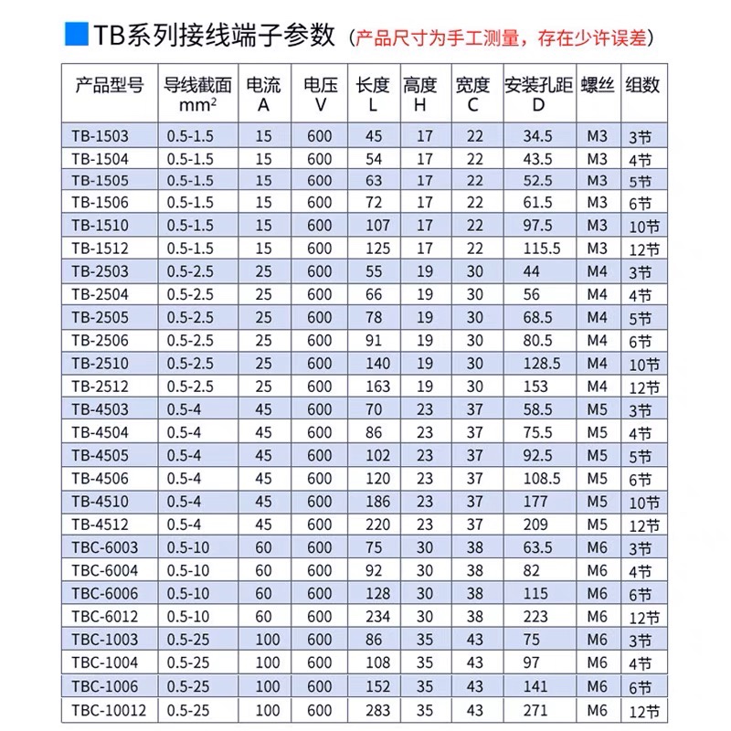 TB接线端子15A25电线连接器固定式电源接线柱3/4/10/12位接线盒排