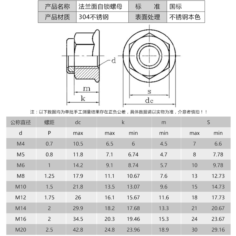 304不锈钢六角带垫法兰尼龙防松锁紧螺母镀锌防滑螺帽M3M4M5M6M12