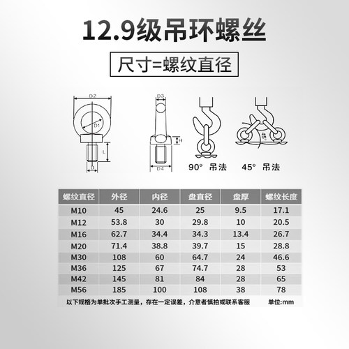 12.9级吊环螺丝高强度模具起重吊环螺栓M10M12M16M20M24M36M42 - 图1