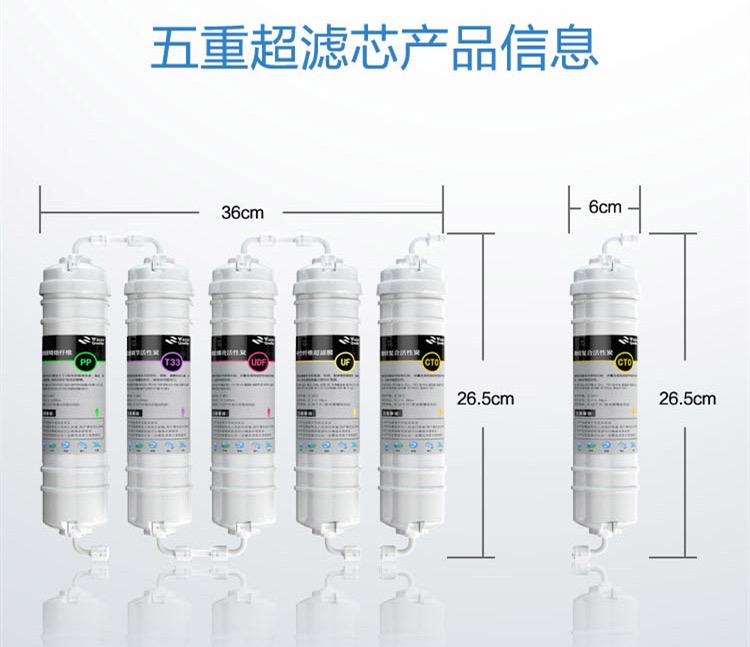 净水器滤芯韩式五级快接滤芯箱式超滤膜PP棉活性炭通用滤芯 - 图2