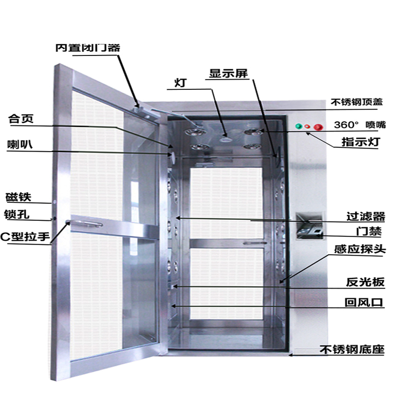 唯恩不锈钢风淋室单人单吹双人双吹自动卷帘门货淋室风淋房定制 - 图2