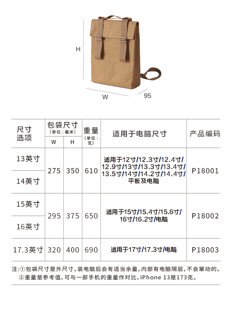 双肩电脑背包联想小新13寸华为matebook14寸戴尔XPS小米15 16寸游戏本17.3寸轻便减震通勤文件包笔记本单肩包 - 图1