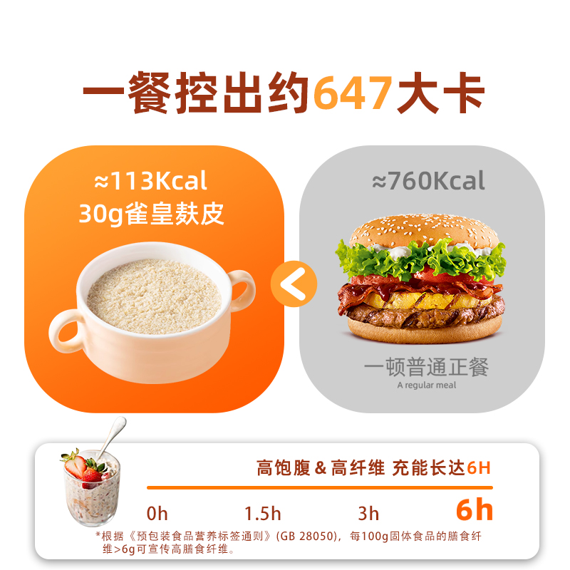 原味纯燕麦麸皮官方旗舰店正品澳洲麦片营养早餐代餐食品即食冲饮