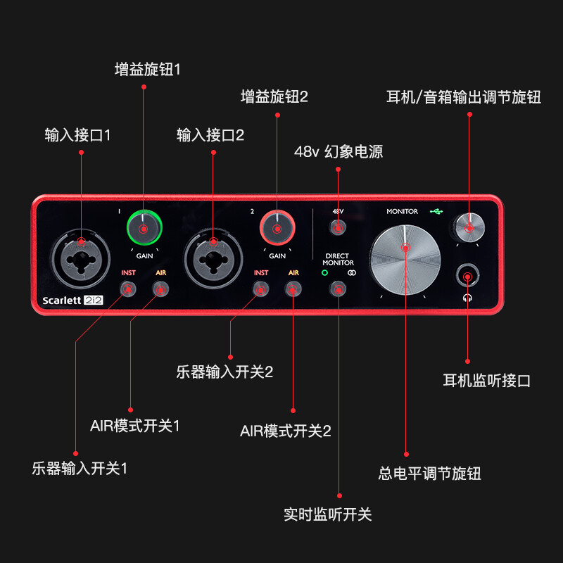 Focusrite福克斯特Scarlett 2I2 Studio套装三代声卡编曲录音声卡 - 图0