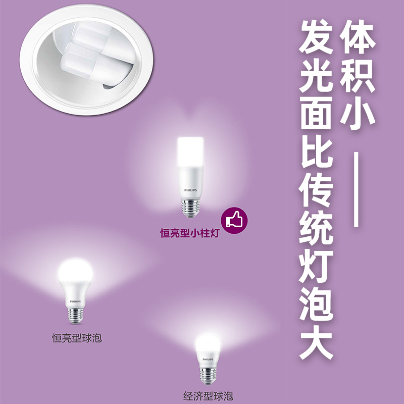 飞利浦led灯泡E27螺口圆柱形照明节能家用超亮筒灯U型小柱灯水晶