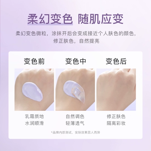 База под макияж, крем для макияжа, тональный крем, модернизированная версия