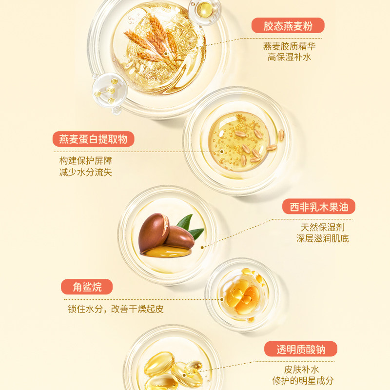 【百补】郁美净婴童米粹滋润乳脂霜儿童鲜奶面霜秋冬保湿宝宝补水,淘宝优惠券,粉丝福利购,淘宝优惠卷