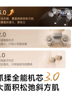 揉捏放松SKG肩颈按摩仪器H5
