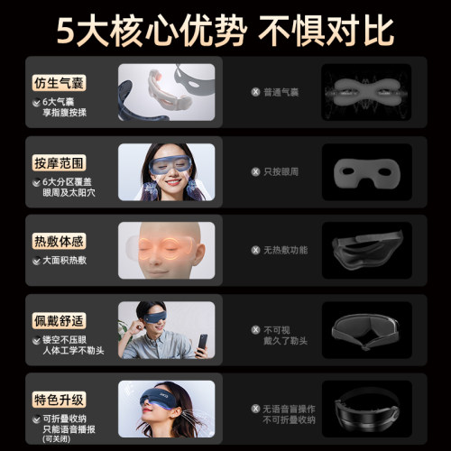 SKG 眼部按摩仪E5护眼仪眼罩热敷缓解疲劳眼部按摩器黑眼圈润眼仪 - 图1