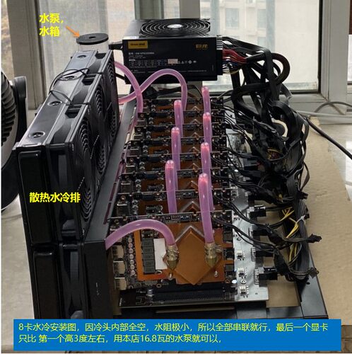 580 1080 1660 3060 2060 V100 3080全覆盖显卡水冷头 纯铜散热器 - 图2