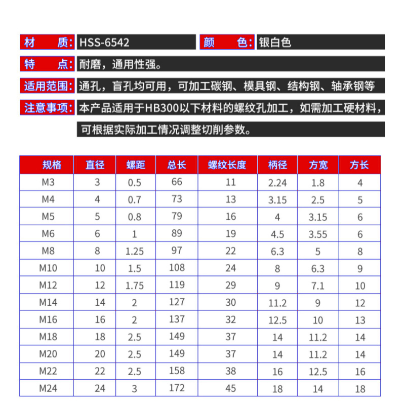 TG天工M2加长机用丝锥全磨制直槽加长丝攻细牙高速钢攻牙钻头深孔 - 图2