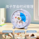 Time management! Self-disciplined mechanical timer