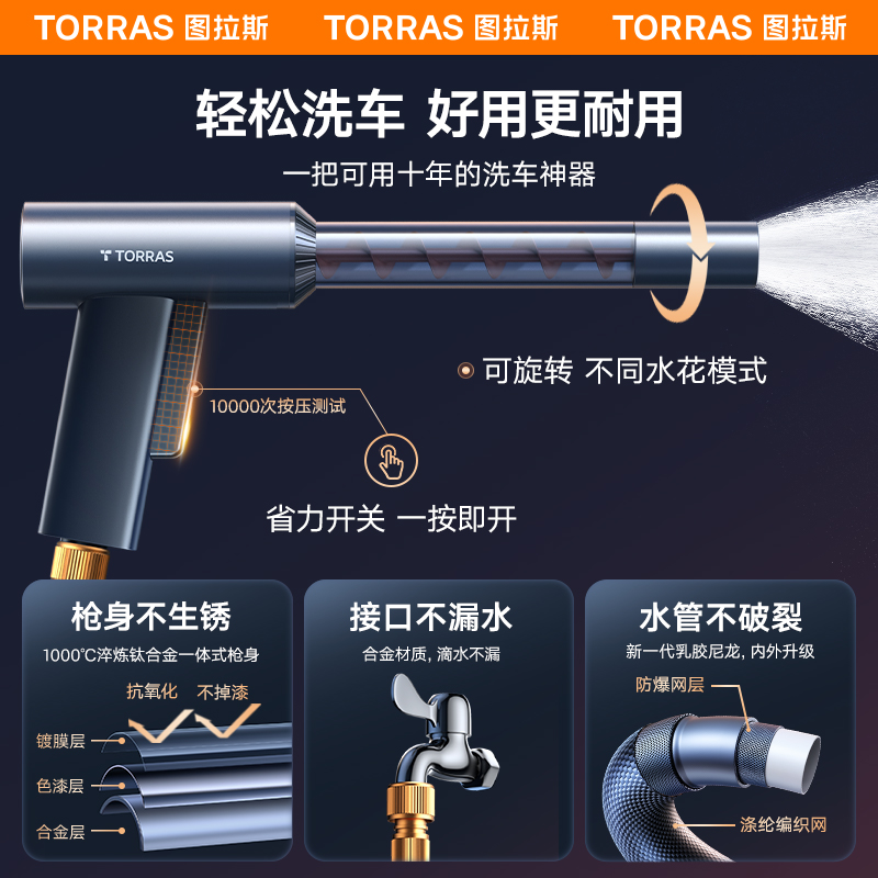 洗车水枪高压家用冲洗水抢喷头超强力新型增压喷水枪头自来水水管