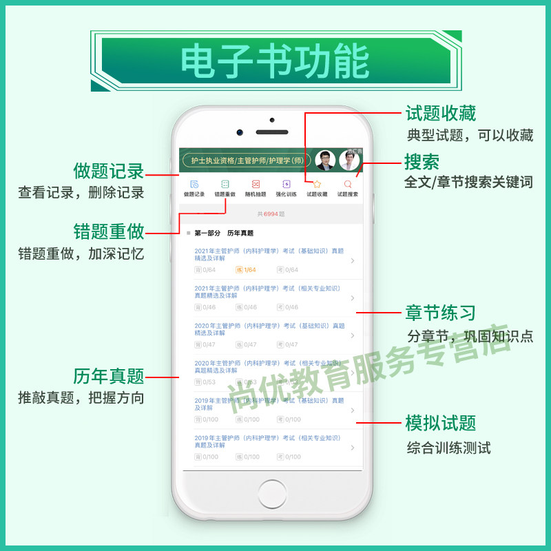 放射医学技术士考试历年真题2027放射医学影像技术士初级士考试书人卫版教材视频习题军医版模拟试卷冲刺题技士职称考试题库圣才