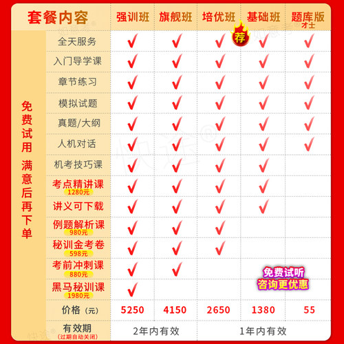 正高副高级职称中医内科学全科医学中医类外科妇科儿科骨伤科针灸学推拿耳鼻喉科肛肠皮肤科副主任医师考试宝典教材书真题库山西省 - 图1