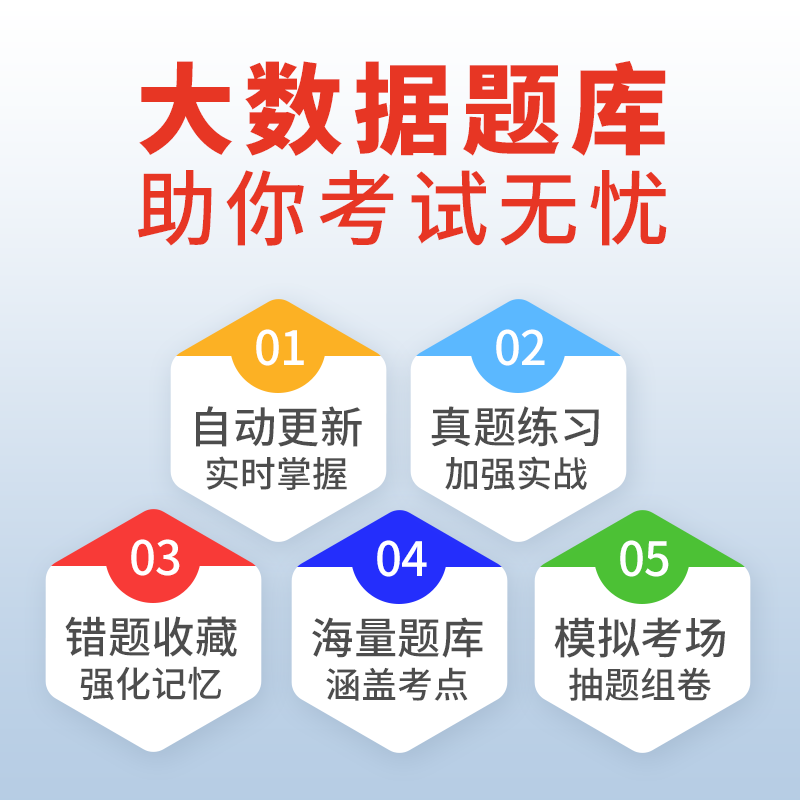 2024年浙江省教师职称考试题库中级教师资格证正副高级职称幼儿园小学初中高中英语数学语文美术历史政治化学中职教资教材科二科三