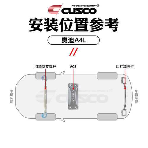 CUSCO加强件奥迪A4 A4L 2.0T B9顶吧汽车升级车身改装强化 - 图0