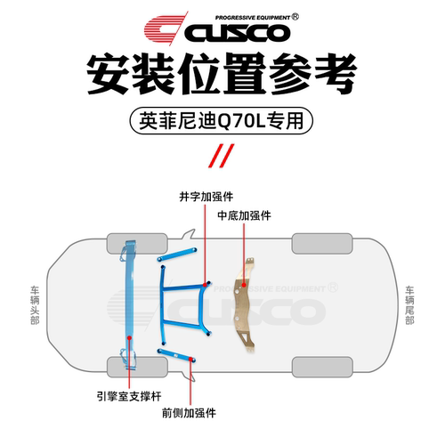 CUSCO加强件英菲尼迪Q70L车身强化配件汽车改装专用底盘加固强化 - 图0