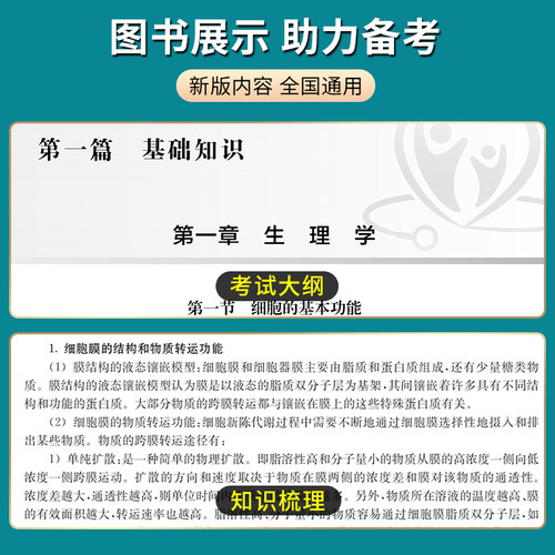 初级药师2025版药剂师考试教材2025年药学（师）考试指导全套人民卫生出版社官网药学初级职称考试题库军医版金考卷医药卫生教材 - 图2