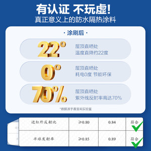 嘉宝莉屋面防水隔热漆涂料屋顶彩钢瓦铁皮楼顶防晒降温材料水性漆