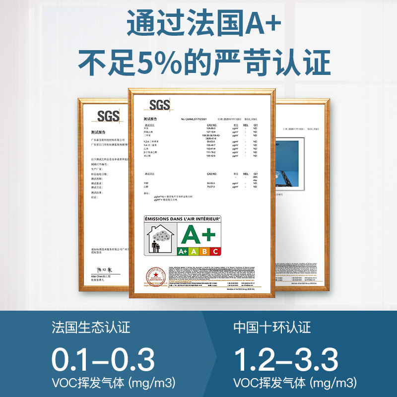 嘉宝莉固墙宝混凝土加固房屋水泥地面防水涂料基面处理界面剂墙固 - 图1