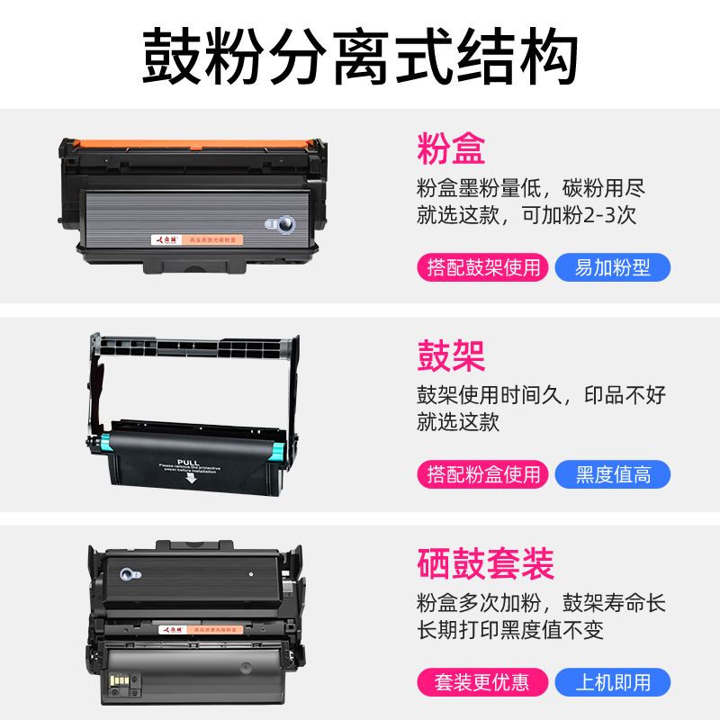 众诚适用惠普W1330A粉盒 408dn粉盒 MFP 432fdn打印机硒鼓HP 408dn碳粉盒W1331A墨盒W1332A成像鼓组件 鼓架 - 图2